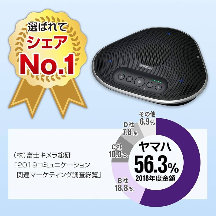 Amazon.co.jp: 【整備済み品】 ヤマハ YAMAHA ユニファイド